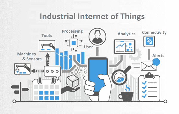 industrial intetnet of things